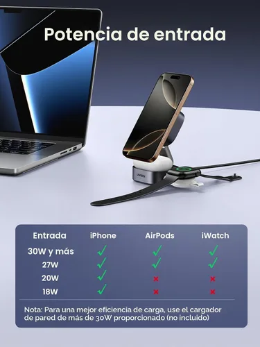 Vista 7 de UGREEN MagFlow Qi2 - Estación de carga plegable magnética, cargador inalámbrico rápido 2 en 1 compatible con iPhone 17/17 Air/17 Pro/17 Pro Max 16