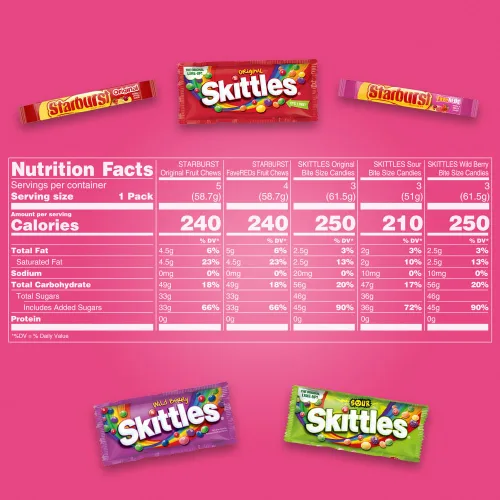 Vista 2 de SKITTLES & STARBURST - Surtido de caramelos de tamaño completo 37.05 onzas. Caja de 18