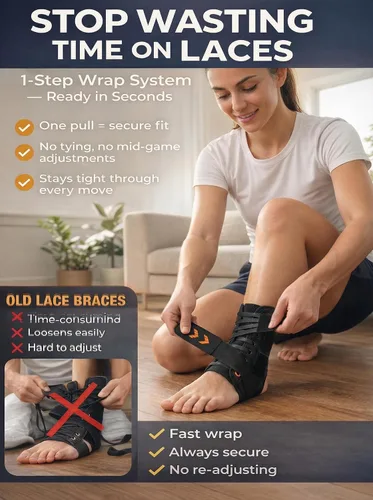 Vista 3 de Tobillera de estabilidad 3D para hombres y mujeres, ajuste rápido, figura 8, estabilizador de tobillo ligero con cordones en el zapato