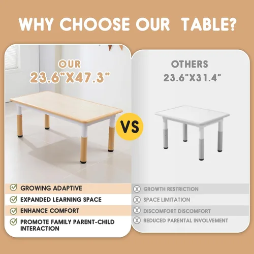Vista 3 de Juego de mesa y silla para niños, mesa y silla para niños, mesa ajustable para niños, patas y organizador de mesa antideslizantes, escritorio
