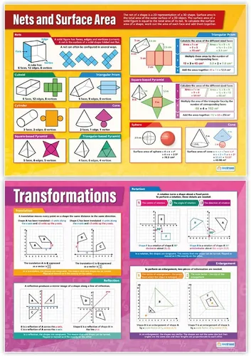 Vista 6 de Daydream Education Geometry and Measures Math High School Posters – Juego de 13 – Extra Grande 33 x 23.5 pulgadas – Papel brillante – Decoración
