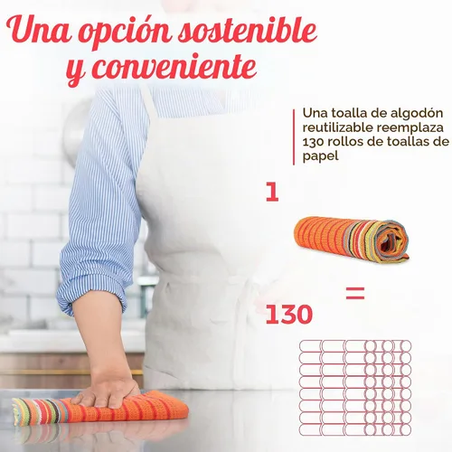 Vista 5 de THREAD SPREAD - Toallas de cocina 100% algodón, toallas de salsa, juego de 4 (16x28 pulgadas), paño de cocina multiusos para secar, restaurante