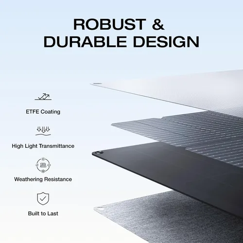 Vista 4 de EF ECOFLOW Panel solar portátil de 220 vatios, celda solar de tipo N de alta eficiencia de conversión del 25%, panel solar plegable NextGen