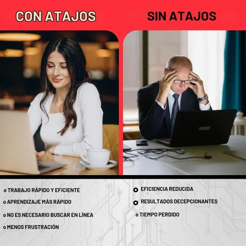 Vista 3 de SYNERLOGIC Mac OS (M/Intel) + Word/Excel (para Mac) Adhesivos de referencia rápida de atajos de teclado - para MacBook Air/Pro/iMac/Mac/mini (Negro)
