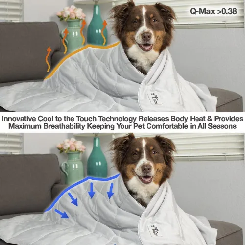 Vista 4 de PetFusion Manta refrescante prémium para gatos y perros. Manta ligera para mascotas Lavable a máquina Varios tamaños: para mascotas pequeñas a