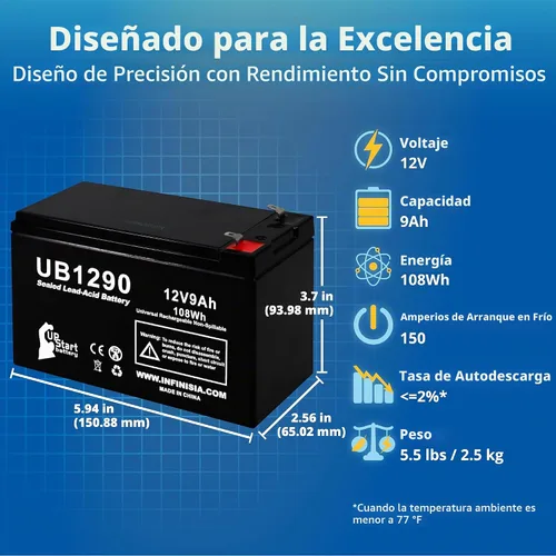 Vista 3 de 2X UB1290 12V 9Ah UPS para reemplazo de batería APC 1500