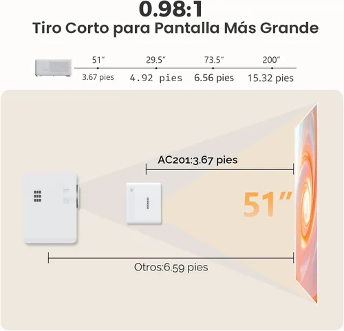 Vista 3 de GOODEE Mini proyector inteligente con WiFi y Bluetooth, compatible con Netflix/YouTube/PrimeVideo, enfoque eléctrico y Keystone, proyector de video