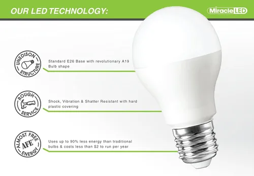 Vista 4 de Miracle LED Nanometer 450 - Kit de luces de cultivo para interiores, incluye 4 bombillas de repuesto Ultra Grow Blue Spectrum de 150 W y 1 accesorio