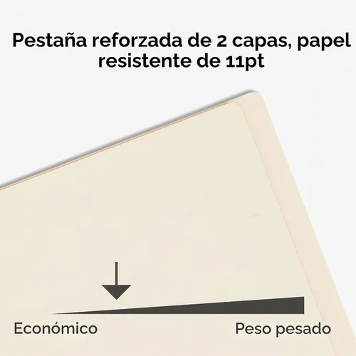 Vista 5 de Smead Shelf-Master - Carpetas de archivos con pestañas finales, 100 unidades, Manila, pestañas reforzadas de corte recto, tamaño carta