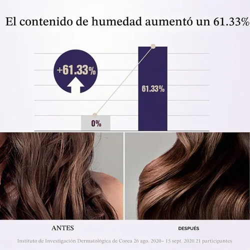 Vista 6 de Silk Touch Essence Suero de aceite ligero para el cabello para reparación y brillo, probado dermatológicamente, con complejo botánico GREENOL