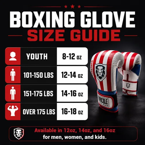 Vista 7 de Invincible Fight Gear Flag Leather Boxing Gloves Bandera de EE.UU