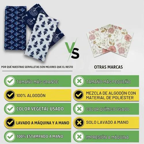 Vista 5 de DIYANAIMPEX 10 piezas de servilletas de tela de algodón con estampado de bloque manual hecho a mano Tamaño 16x16 pulgadas Servilletas impresas