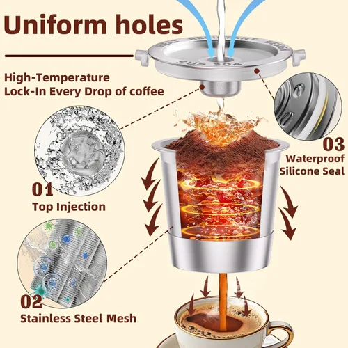 Vista 3 de 1 paquete de cápsulas de café reutilizables K Cups para Keurig 1.0: cápsulas de café reutilizables de acero inoxidable para cápsulas de café Keurig