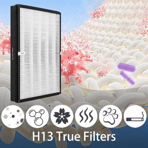 Vista 4 de Paquete de 2 filtros de repuesto TT-AP003 para purificador de aire TaoTronics TT-AP003 y purificador de aire VIVOSUN 5 en 1, 3 en 1, H13 True HEPA