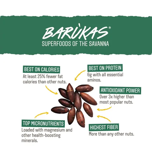 Vista 6 de Barùkas: Las nueces más saludables del mundo.