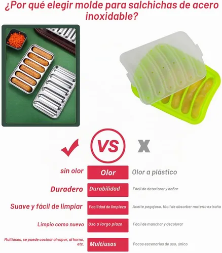 Vista 3 de Molde de salchicha de acero inoxidable con 6 cavidades para perros calientes caseros, molde antiadherente para perritos calientes para horno