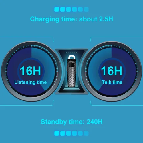 Vista 3 de Auriculares Bluetooth, CVC8.0, auriculares Bluetooth manos libres, 16 horas de tiempo de conversación, cancelación de ruido, auriculares