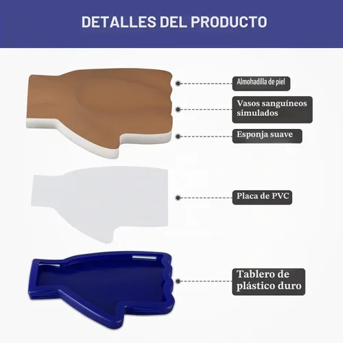 Vista 5 de SimCoach IV Kit de práctica, entrenador de inyección de mano dorsal Negro
