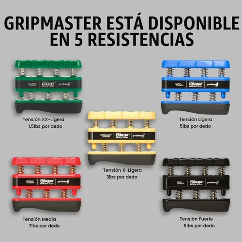 Vista 6 de Prohands Gripmaster - Ejercitador de mano (fortalecedor de agarre de mano), con resorte, sistema de pistón de dedos, aislamiento y ejercicio de cada