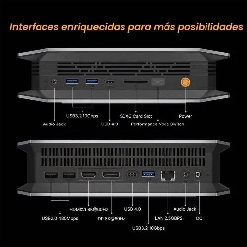Vista 3 de BOSGAME M5 AI PC MAX+ 395, 128GB LPDDR5x 8000MT/S Blanco