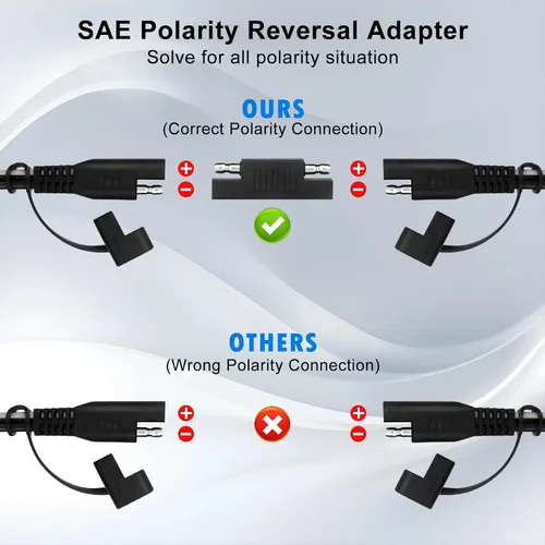 Vista 5 de Cable de extensión de cocodrilo de cocodrilo de 10 pies 14 AWG a conector SAE, adaptador de liberación rápida SAE de 12 V a clips de cocodrilo cable