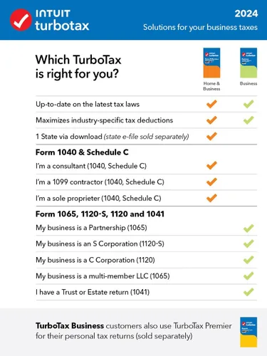 Vista 2 de [OLD VERSION] TurboTax Business 2024 Tax Software, Federal Tax Return [PC Download]