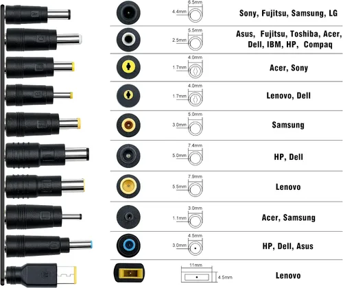 Vista 4 de Adaptadores USB C a CC, kit de enchufe de alimentación de 10 piezas, fuente de cargador universal de 100 W, cable de alimentación PD y conector