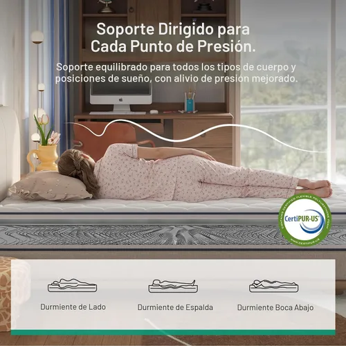 Vista 5 de Novilla Colchón individual de 6 pulgadas, Bonnell Spring Hybrid con soporte Blanco