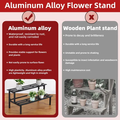 Vista 5 de Soporte de plantas de metal resistente de 2 niveles para interiores y exteriores, estante decorativo para exhibición de plantas para jardín, patio