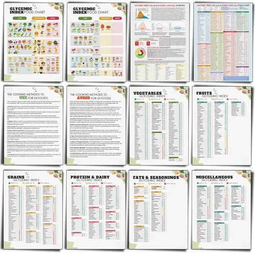 Vista 12 de Sinload 12 piezas de póster de dieta de alimentos para reflujo ácido, lista de dieta para ERGE, alimentos bajos en ácido, lista de compras
