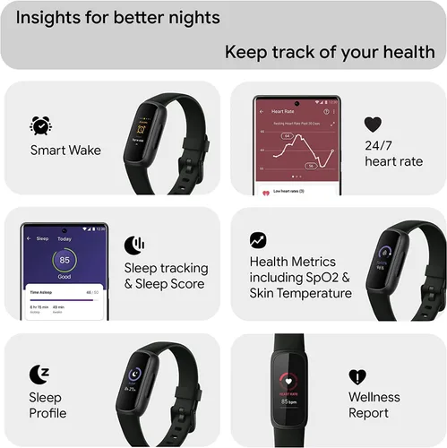 Vista 4 de Fitbit Inspire 3 Rastreador de actividad de salud y fitness (negro) con intensidad de entrenamiento, seguimiento del sueño, frecuencia cardíaca
