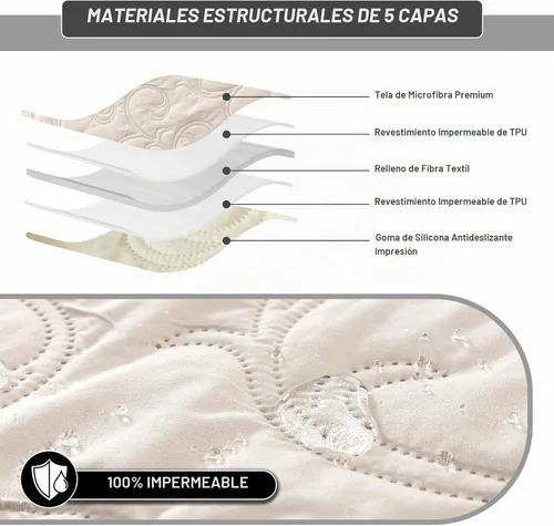 Vista 4 de Funda reclinable 100% impermeable para sofá biplaza, 4 piezas divididas para sofá reclinable de 2 asientos, funda de sofá reclinable antideslizante