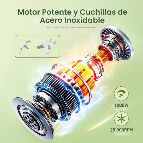 Vista 2 de Licuadora de batidos, licuadora portátil de 25000 RPM para batidos
