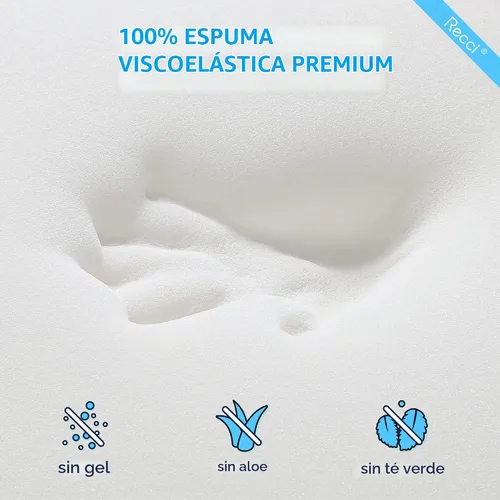 Vista 3 de RECCI - Colchón de espuma viscoelástica 100% pura de 2.0 in, Memory Foam, Blanco