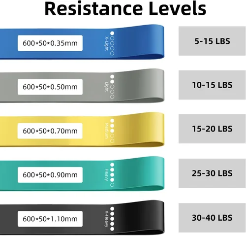 Vista 2 de Bandas de ejercicio de resistencia para fitness en casa, yoga, pilates, estiramiento, entrenamiento de fuerza y terapia física, juego de bandas