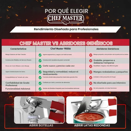 Vista 5 de Chef Master Abridor de Latas Comercial Resistente - Manual con Manivela Manual para Latas Grandes con Agarre Antideslizante - Abridor de Latas