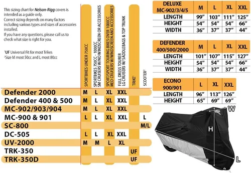Vista 2 de Nelson Rigg SC-800-02-MD - Funda para scooter, color plateado