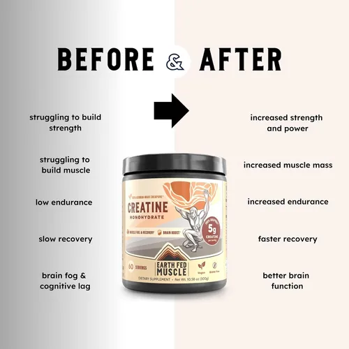Vista 6 de Earth Fed Muscle Monohidrato de creatina en polvo, 10.58 oz, 60 porciones Creatina alemana Creapure para fuerza, potencia y crecimiento muscular