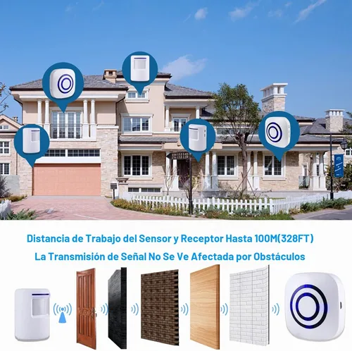 Vista 5 de Alarma de sensor de movimiento - Seanme alarma inalámbrica para entrada de 100m de larga distancia de transmisión de señal, sistema de alarma