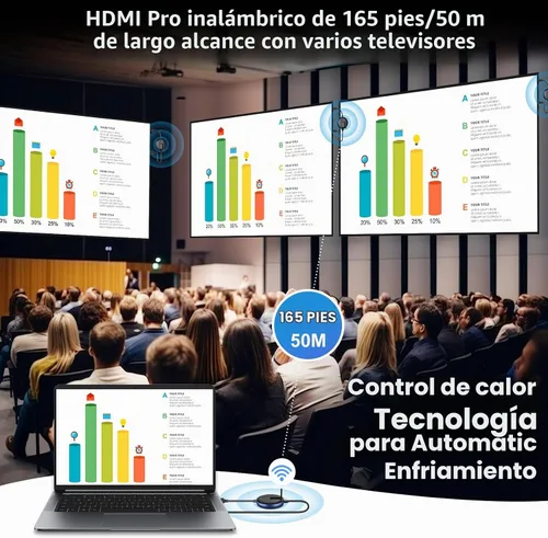 Vista 10 de HDMI inalámbrico PRO: un transmisor y tres receptores, kit de extensor de múltiples TV inalámbrica, control de calor, Plug and Play, 165 pies/164.0