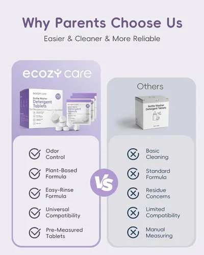 Vista 6 de ecozy care 150 Count Bottle Washer Detergent Tablets, Baby Bottle Washer