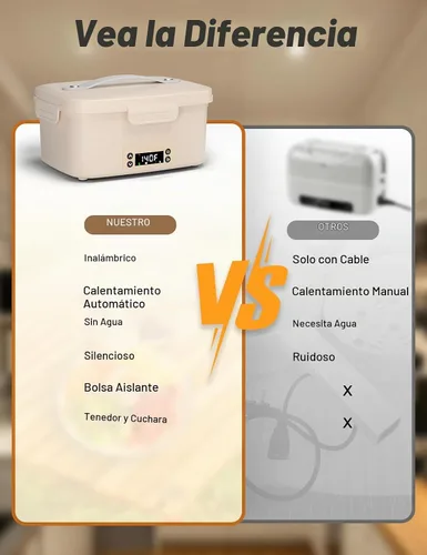Vista 6 de Basima Fiambrera inalámbrica de 1 litro, calentador eléctrico de alimentos