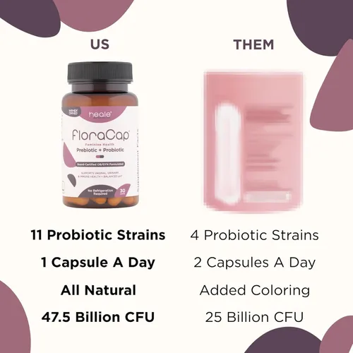 Vista 7 de FloraCap Probióticos vaginales para mujeres, 30 cápsulas orales, probióticos formulados por médicos para la salud femenina, el pH, el tracto