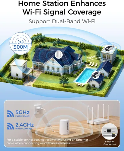 Vista 3 de Cámaras de seguridad solar de 4MP inalámbricas para exteriores, sin