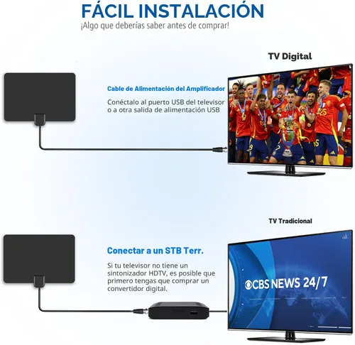 Vista 5 de Antena de TV para interiores, antena de TV digital 2026 para canales locales, antena HDTV para TV sin cable para TV inteligente/antigua Recepción