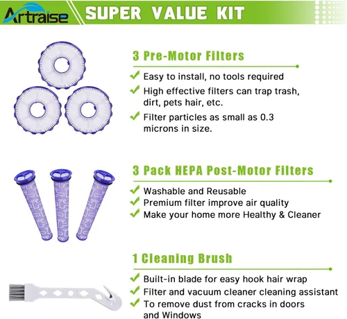 Vista 5 de Artraise Kits de filtros para reemplazo de filtro Dyson DC40, 3 filtros HEPA postmotor y 3 filtros premotores, compatible con aspiradoras Dyson