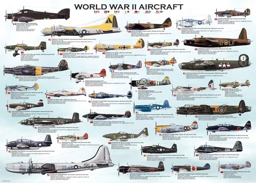 Vista 2 de Rompecabezas de la Segunda Guerra Mundial - 1000 piezas