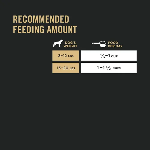Vista 9 de Purina Pro Plan - Alimento para perros de raza pequeña con alto contenido de proteínas, fórmula de pollo y arroz, bolsa de 18 libras