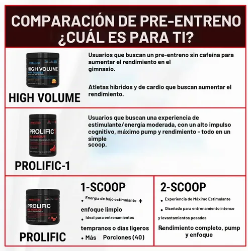 Vista 6 de PEScience Prolific-1 - Polvo de pre-entrenamiento, caramelo rojo Razz, 25