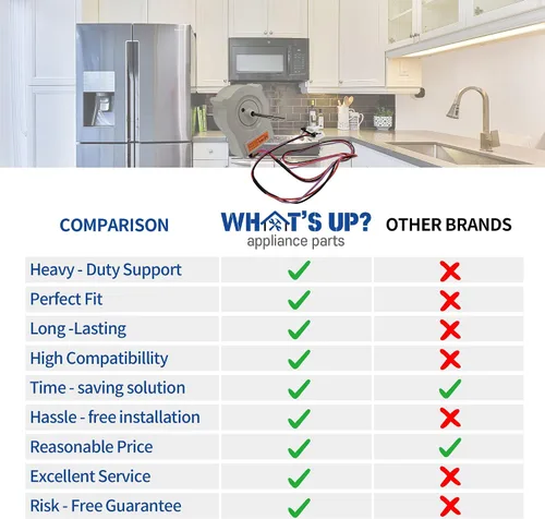 Vista 6 de What's Up? 4681JB1027C Refrigerador Evaporador Motor de Ventilador Pieza de Repuesto para Refrigeradores LG Kenmore Reemplaza 4681JB1027V